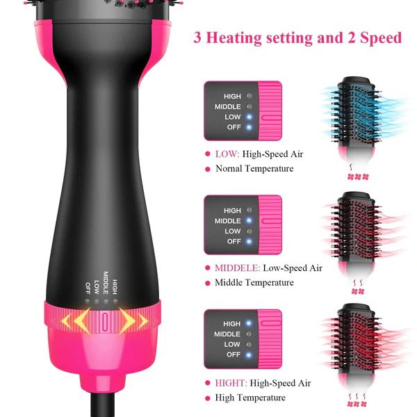 One-Step Hair Dryer & Volumizer Brush